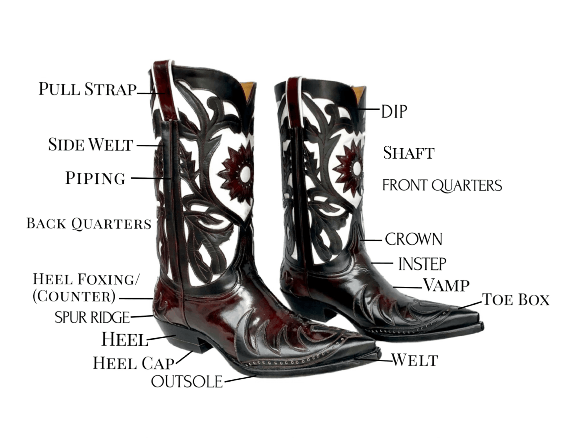 Boot Sizing Conversion Charts – Botablu